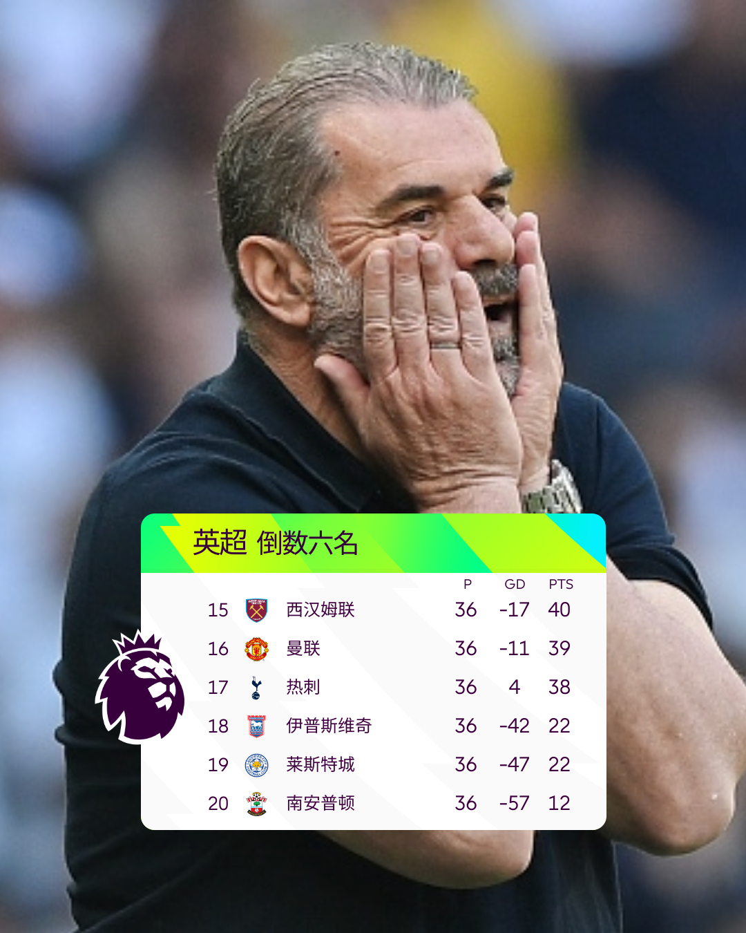 转折点费耶诺德手感冰凉,欧联转会期攻防权衡,震撼外界,纪律约束更严格(原则主要内容) 转折点费耶诺德手感冰凉,欧联转会期攻防权衡,震撼外界,纪律约束更严格(原则主要内容)