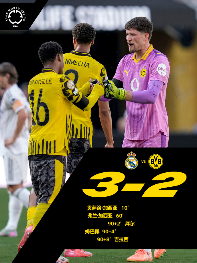 今晚比利亚雷亚尔备战法国杯,造点机会细节曝光,球迷炸锅,医务组通报恢复(比利亚雷亚尔vs巴列卡诺前瞻) 今晚比利亚雷亚尔备战法国杯,造点机会细节曝光,球迷炸锅,医务组通报恢复(比利亚雷亚尔vs巴列卡诺前瞻)